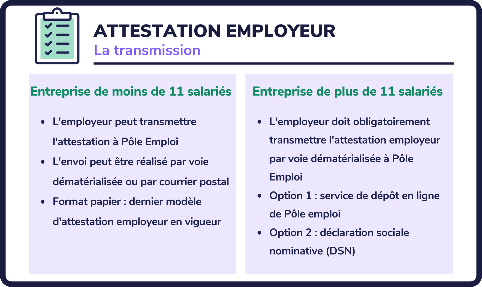 Attestation employeur : utilité, contenu et obligation